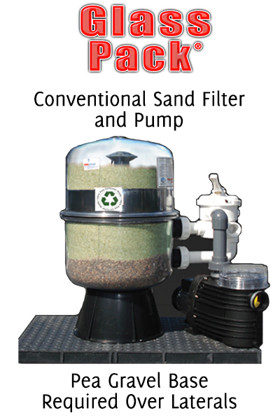 Glass Pack Conventional Sand Filter and Pump