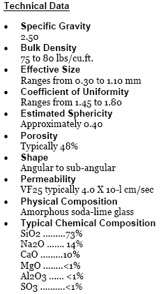 Glass Filter Technical Data